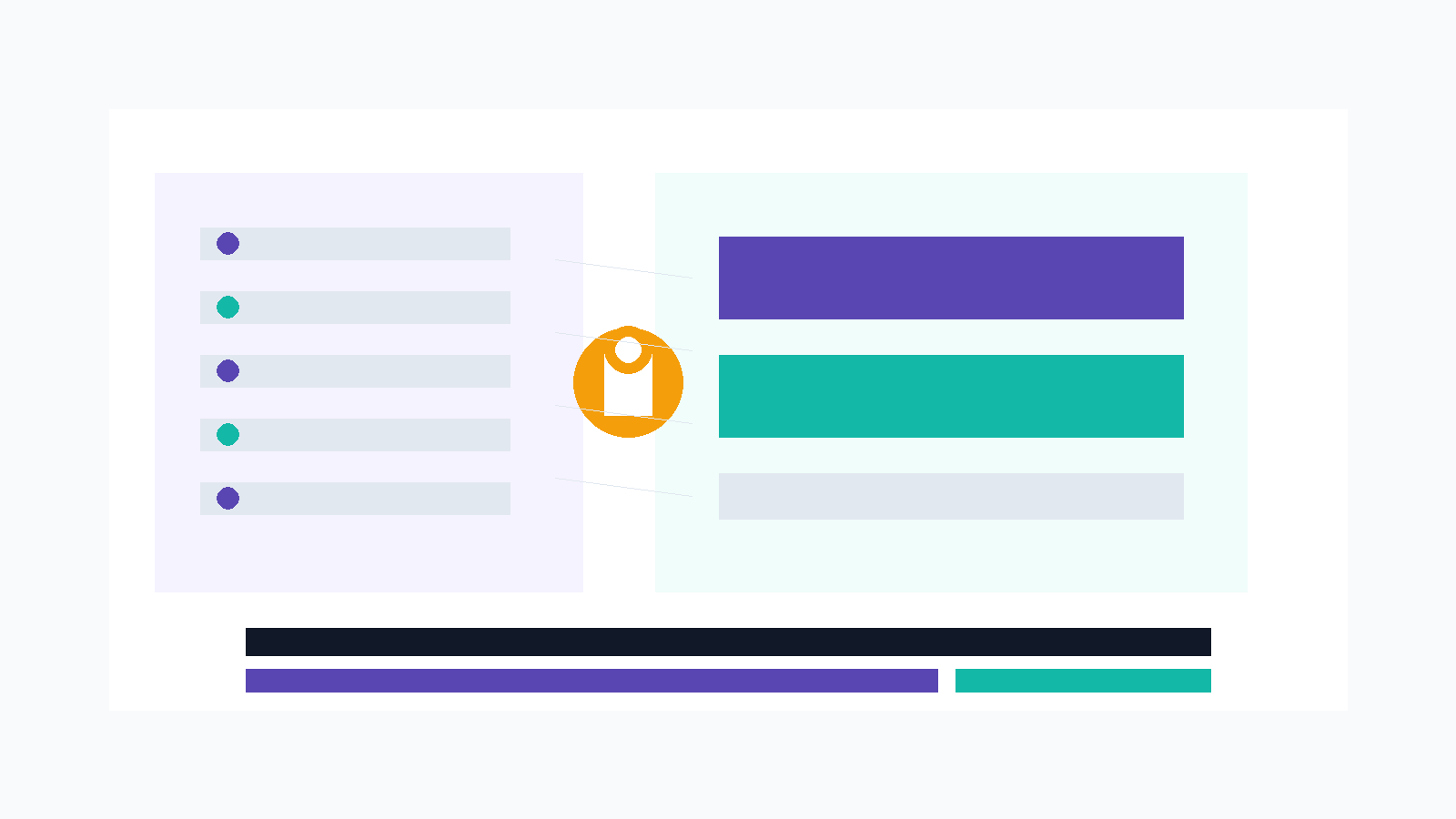 Panel WooCommerce con pagos de Stripe, Adaptive Pricing y alerta de pedidos pendientes